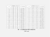 10書籍裝設計課件PPT