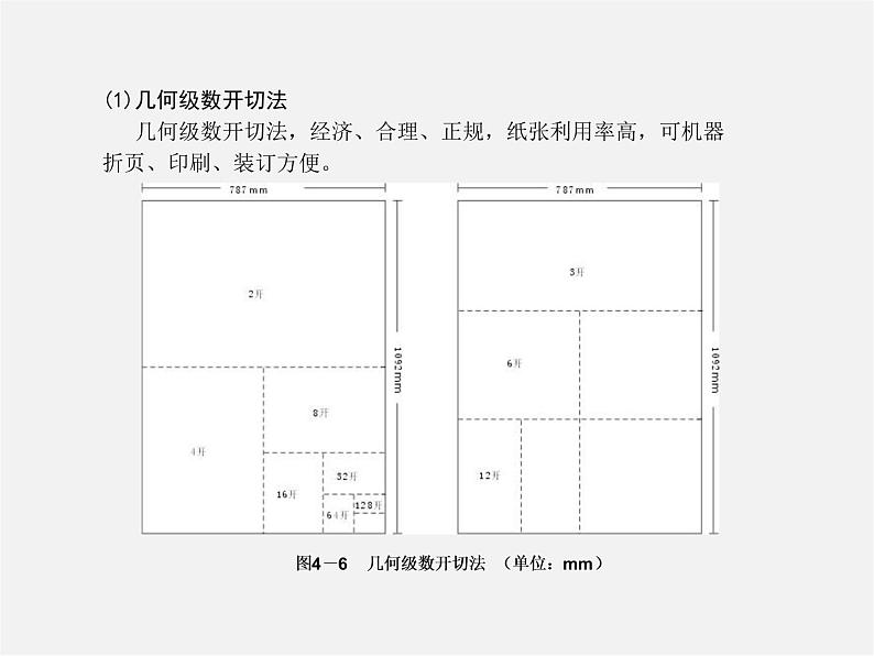 10书籍装设计课件PPT07