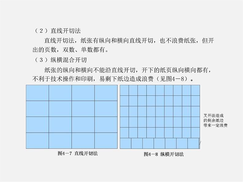 10书籍装设计课件PPT08