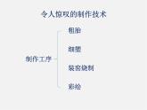 人美版美術九下第一課《秦始皇陵兵馬俑群》ppt課件