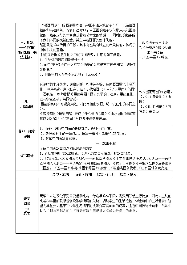 【34页精品】湘教初中美术八上教案第2页