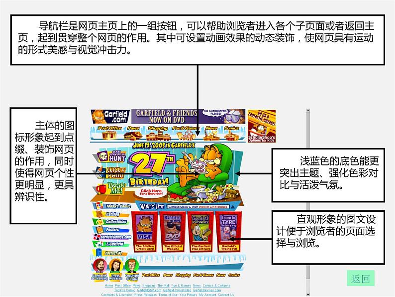 6我 的 网 页课件PPT05