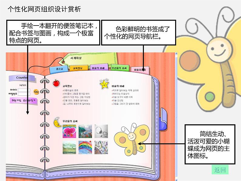 6我 的 网 页课件PPT08