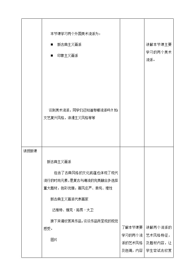 第三课《两个外国美术流派》教案第2页