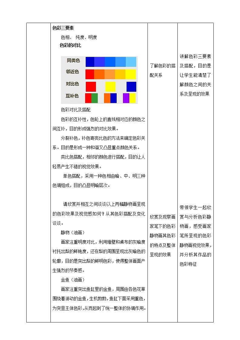 第七课《色彩静物画》教案第2页
