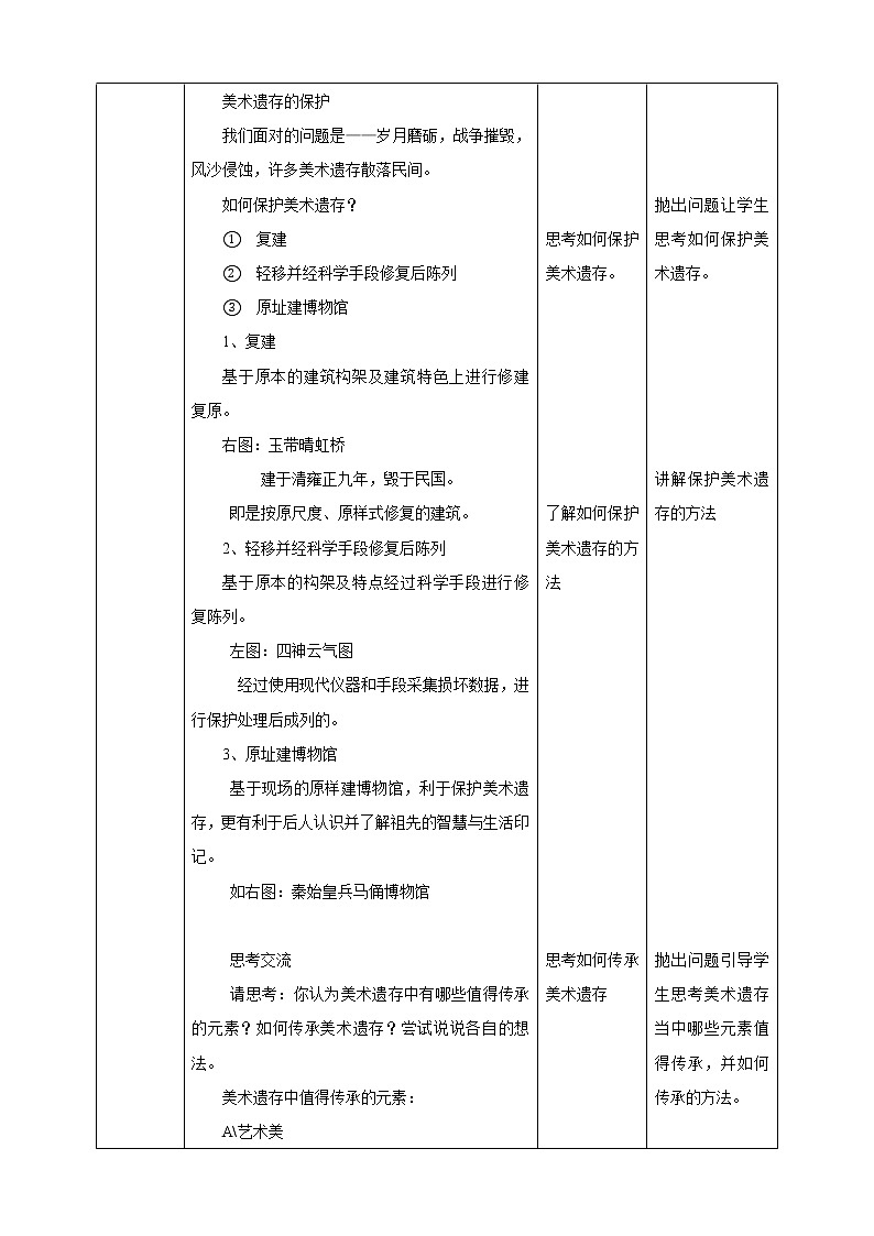 第十二课《美术遗存的保护与传承》教案第2页