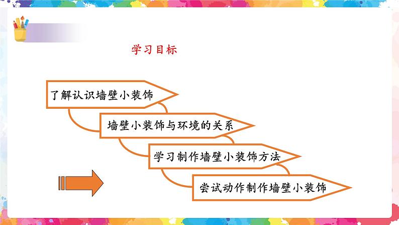 第九课《墙壁小装饰》课件第4页