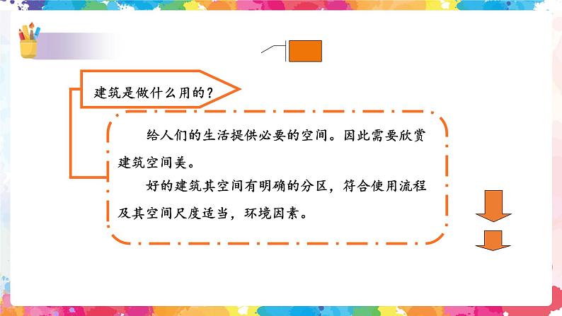 第十四课《如何欣赏建筑艺术》课件第8页