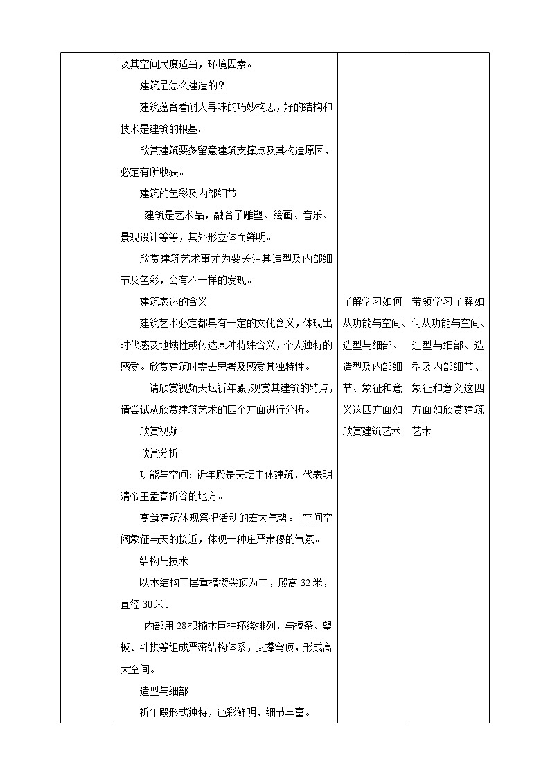 第十四课《如何欣赏建筑艺术》教案第2页