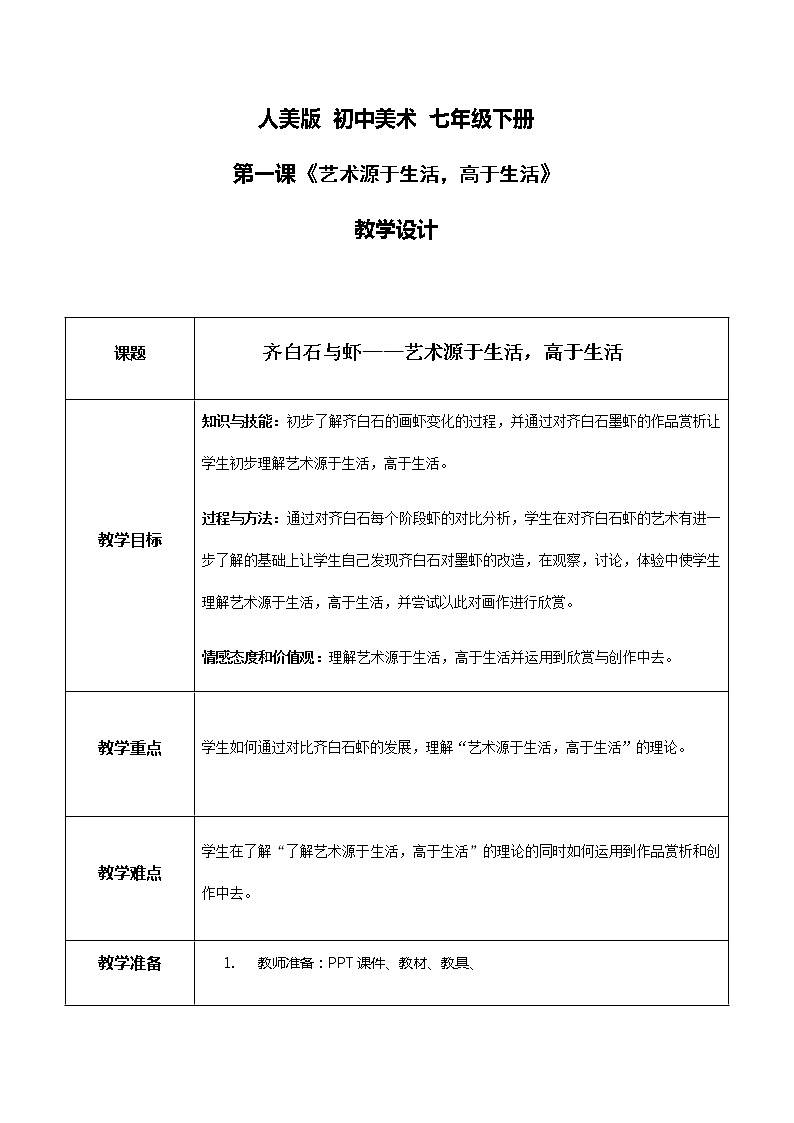 人美美术七下《1艺术源于生活，高于生活》第1页