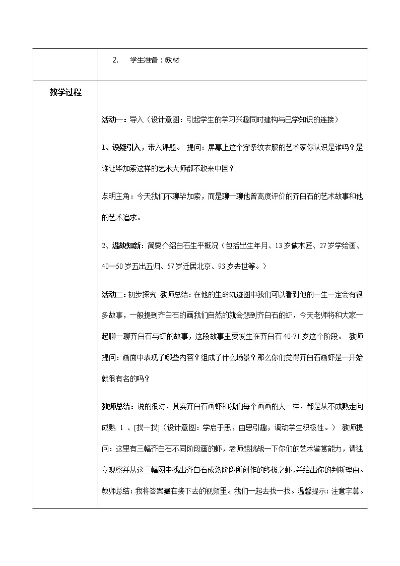 人美美术七下《1艺术源于生活，高于生活》第2页