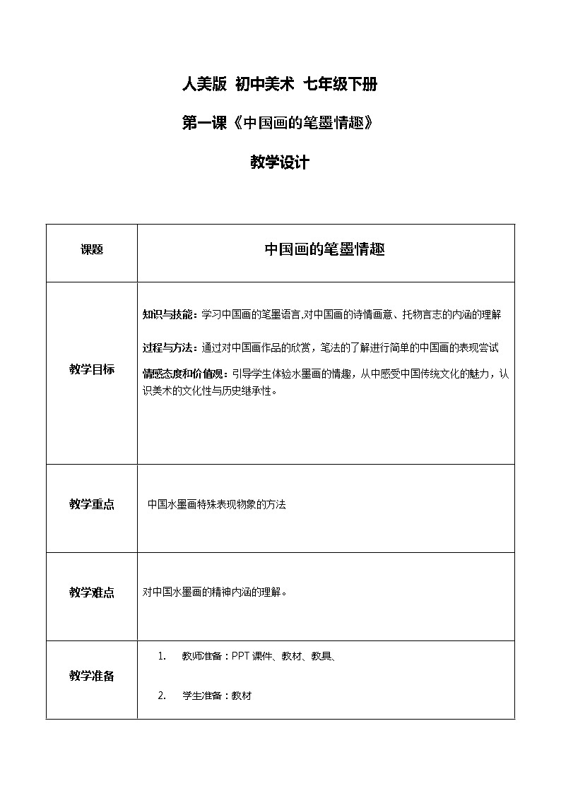 人美美术七下7.《中国画的笔墨情趣》课件PPT01