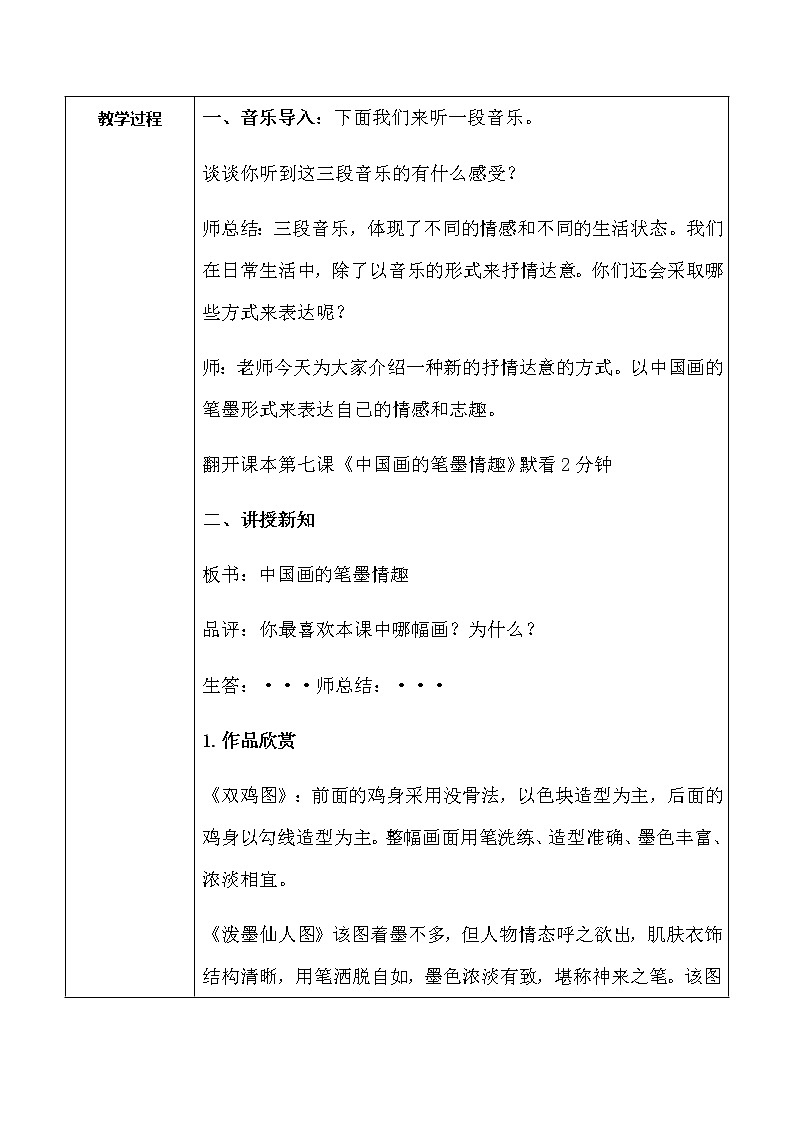 人美美术七下7.《中国画的笔墨情趣》课件PPT02