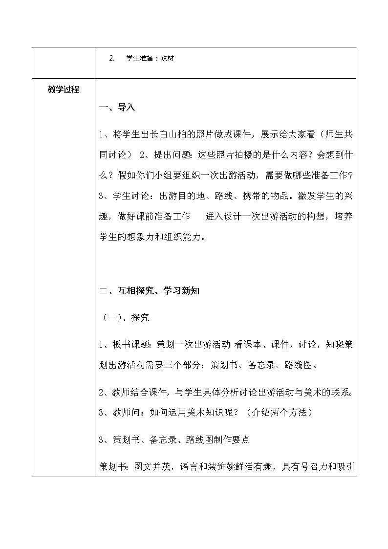 人美美术七下10.《策划一次出游活动》课件+教案02