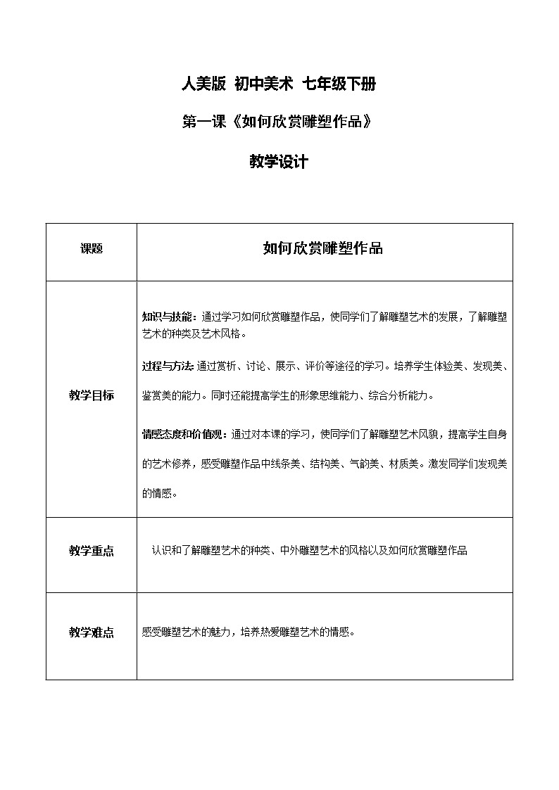 人美美术七下14.《如何欣赏雕塑作品》课件+教案01