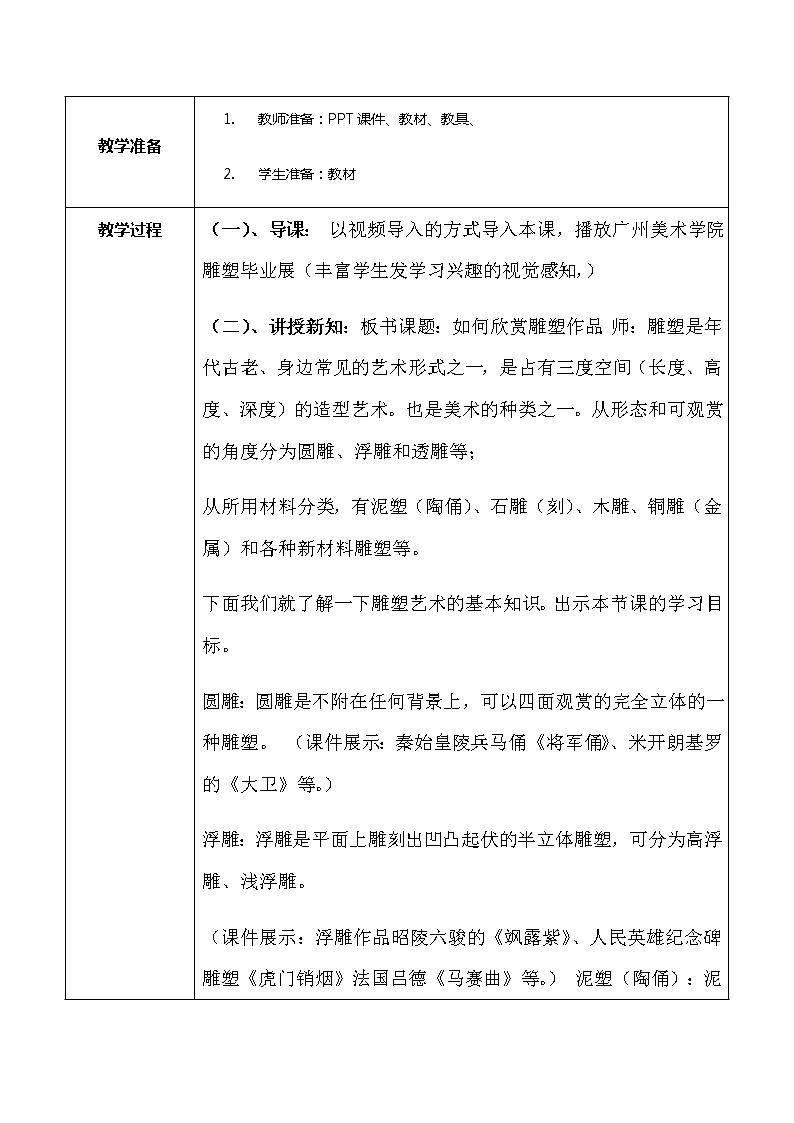 人美美术七下14.《如何欣赏雕塑作品》课件+教案02