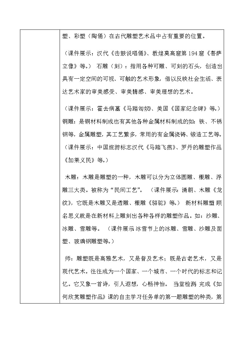 人美美术七下14.《如何欣赏雕塑作品》课件+教案03