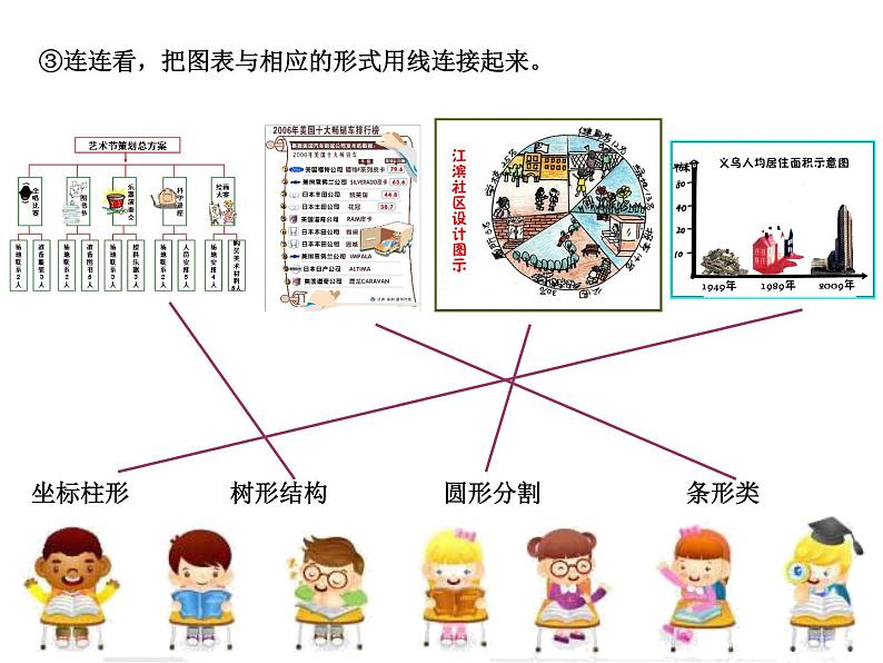 初中美术《手绘图表》课件2ppt课件07