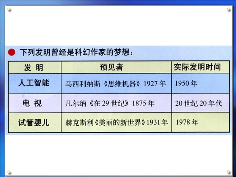 初中美术《扬起想象的风帆》课件ppt课件05