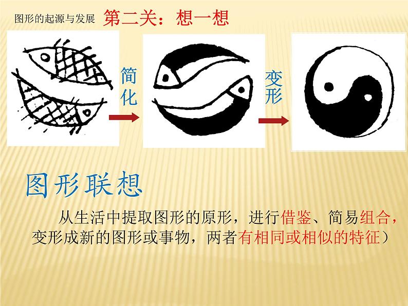 初中美术7-图形·联想·创意-课件-(2)ppt课件05