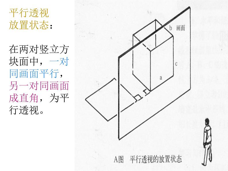 初中美术3-校园风景-课件-(2)ppt课件06