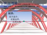 初中美術(shù)5.手繪校園風(fēng)景-課件-(2)ppt課件