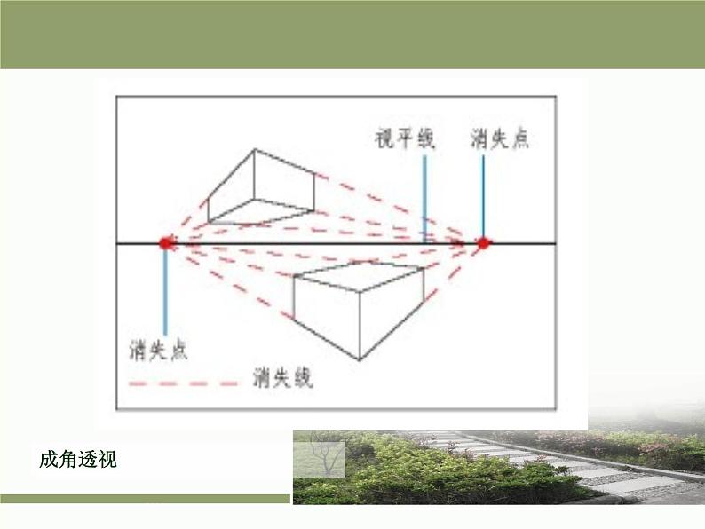 初中美术5.手绘校园风景-课件-(3)ppt课件06