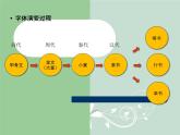 初中美術(shù)10.中國(guó)書法-課件ppt課件