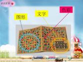 初中美術(shù)11-書(shū)籍封面設(shè)計(jì)-課件-(4)ppt課件