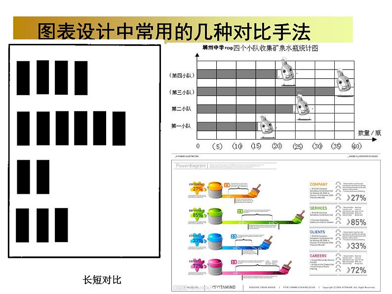 初中美术手绘图表方案二ppt课件08