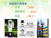 浙美版美术七年级下册第4课 校园环境标识设计 课件 教案 (6)