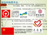 浙美版美术七年级下册3.标志设计 课件 教案 (2)