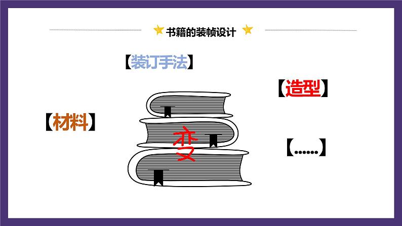 浙美版七下 9.暑假生活记录册 课件（20张）第7页