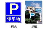 校園環(huán)境標(biāo)識設(shè)計PPT課件免費(fèi)下載