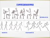 八年級美術(shù)（浙美版）上冊教學(xué)課件：3、手繪簡筆人物  （共15張PPT）