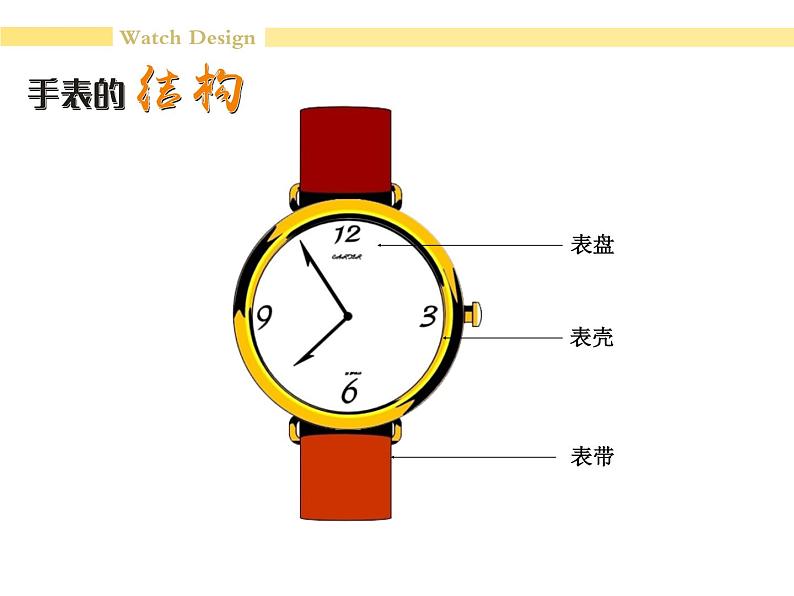 工业设计的魅力PPT课件免费下载06