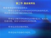 浙江人美版八年级美术下册7. 我设计的服装-资源包（教学设计 课件 素材等） （12份打包）