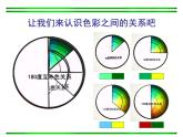 浙美版美術(shù)八年級(jí)下冊(cè)第6課 青春風(fēng)采 課件