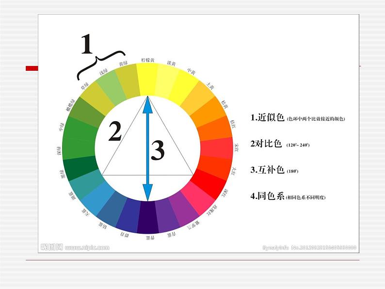 6.青春风采 课件 (1)第3页