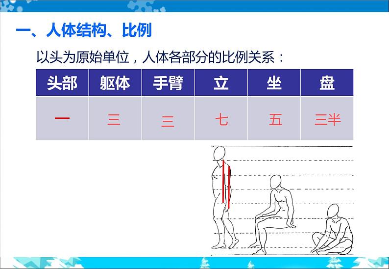 岭南版美术七年级上册4 校园新伙伴——人物动态速写 课件（21张PPT）第5页