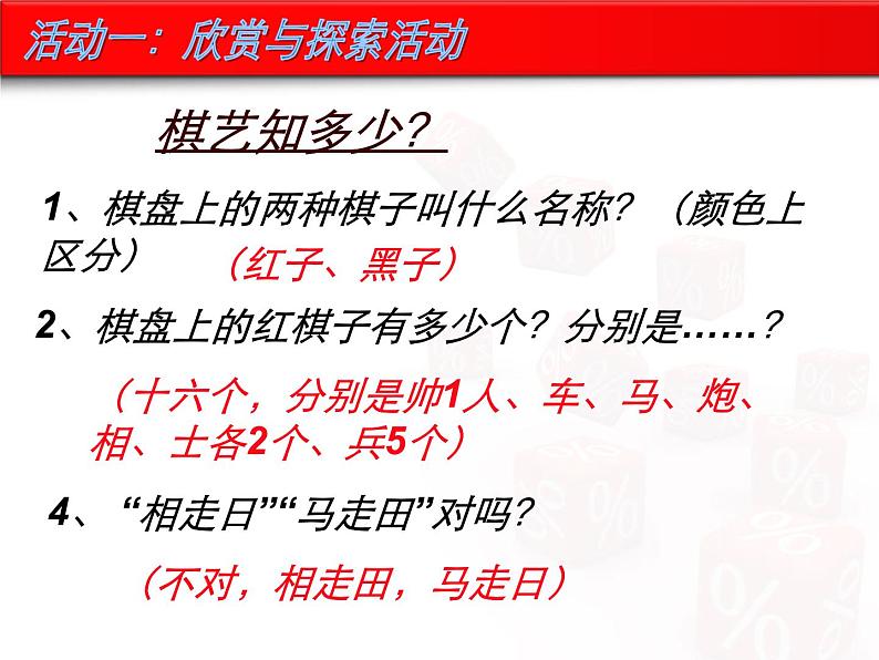 岭南版美术七年级上册6中国象棋趣味造型 课件 教案 (2)03