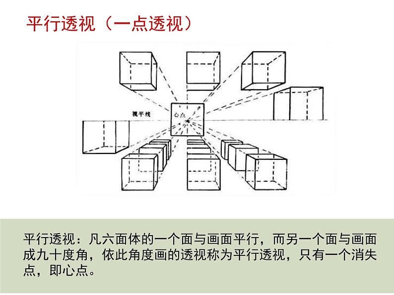 岭南版美术七年级上册3校园风景 课件 教案05