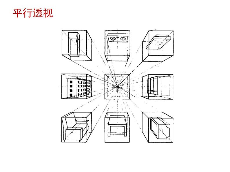 岭南版美术七年级上册3校园风景 课件 教案06