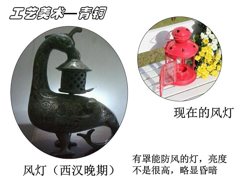 岭南版美术七年级上册1 古代艺术与科技结合的启示 课件 (3)03