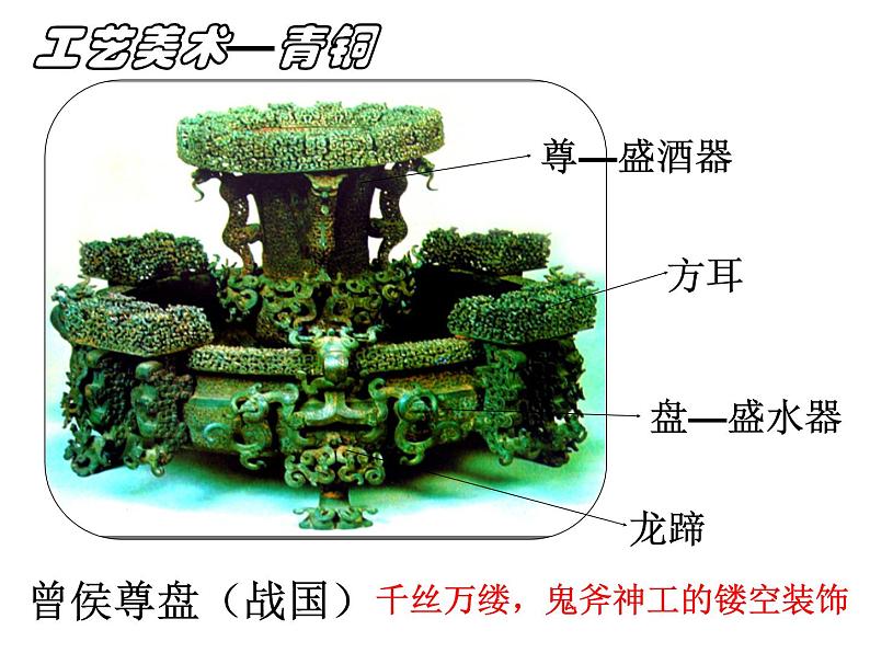 岭南版美术七年级上册1 古代艺术与科技结合的启示 课件 (3)05