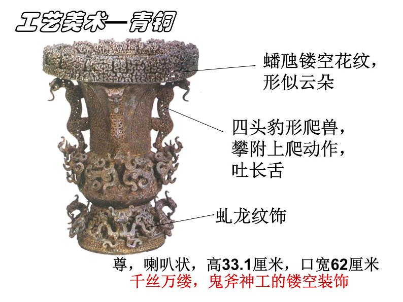 岭南版美术七年级上册1 古代艺术与科技结合的启示 课件 (3)06