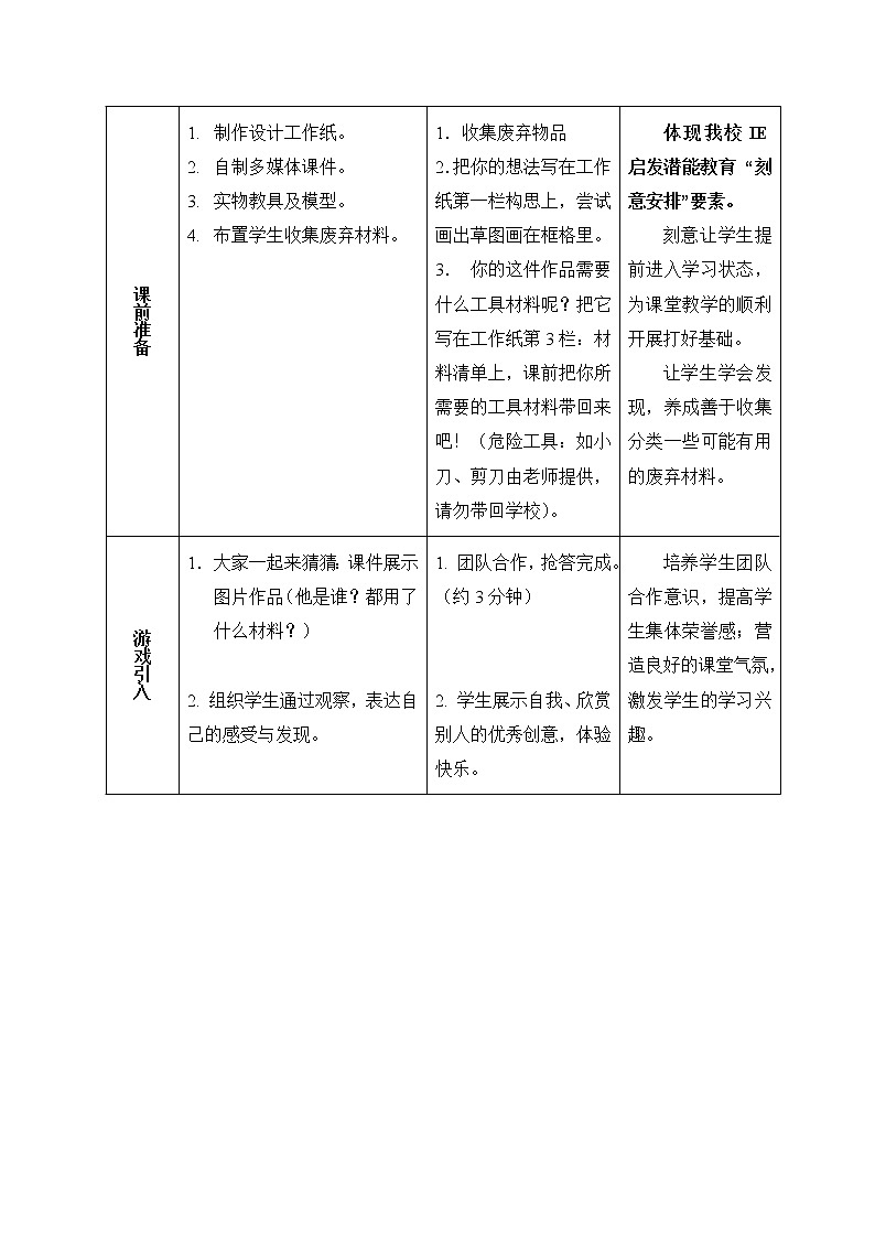 岭南版美术七年级下册12 化腐朽为神奇 教学设计 (1)03