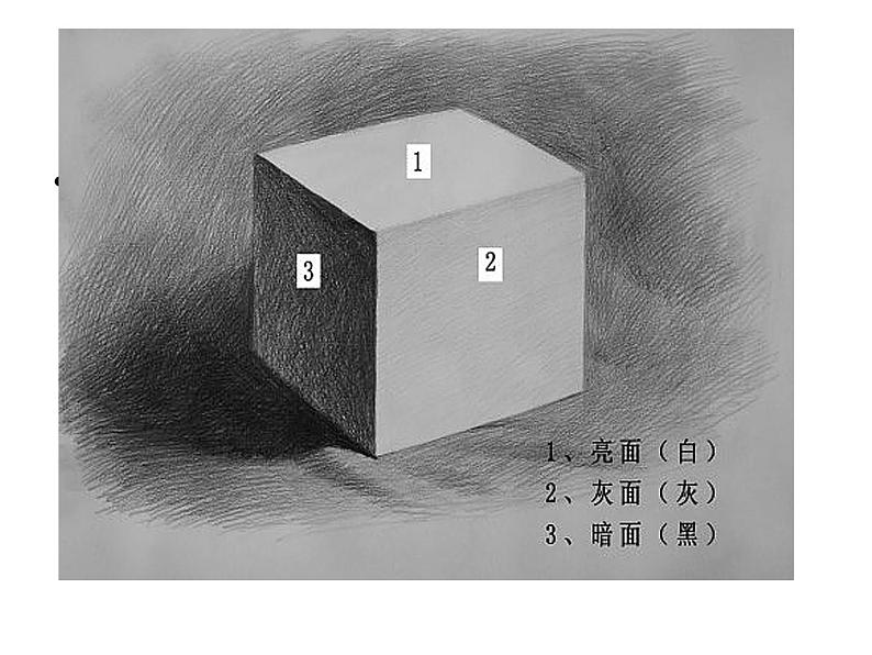 明暗的造型PPT课件免费下载06