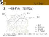 美术八年级下岭南社4.9富有特色的藏书票课件（22张）