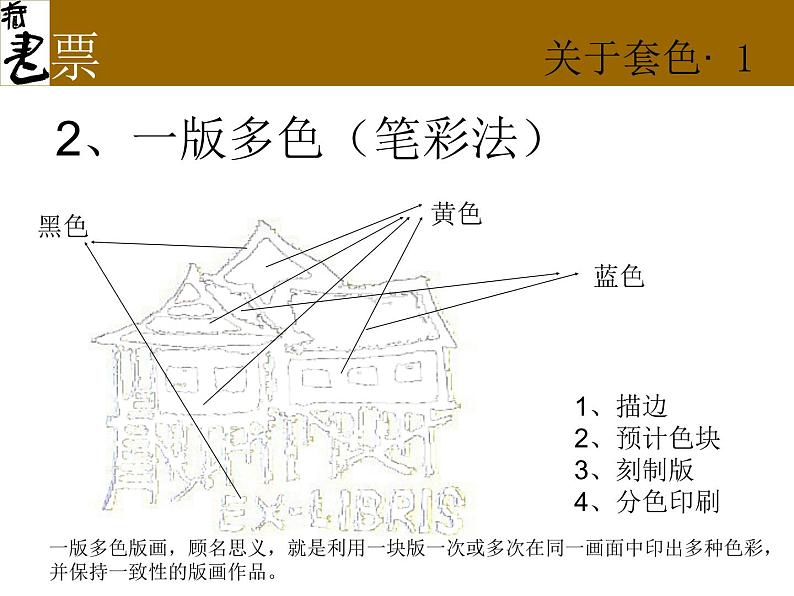 美术八年级下岭南社4.9富有特色的藏书票课件（22张）第5页